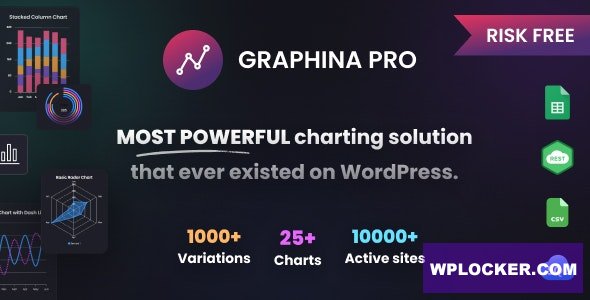 Graphina Pro v3.1.5 - Elementor Dynamic Charts, Graphs, & Datatables
