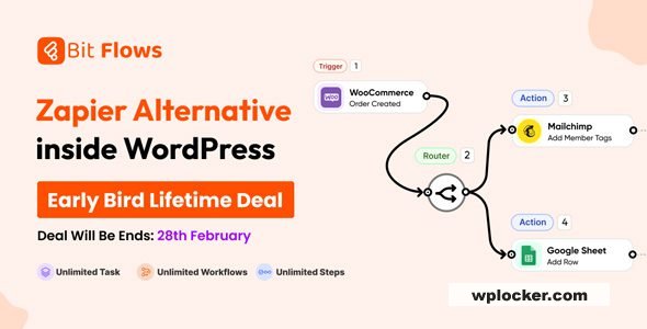 Bit Flows Pro 1.24.0 – Advanced Workflow Automation Plugin