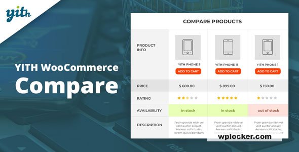 YITH WooCommerce Compare v3.4.0